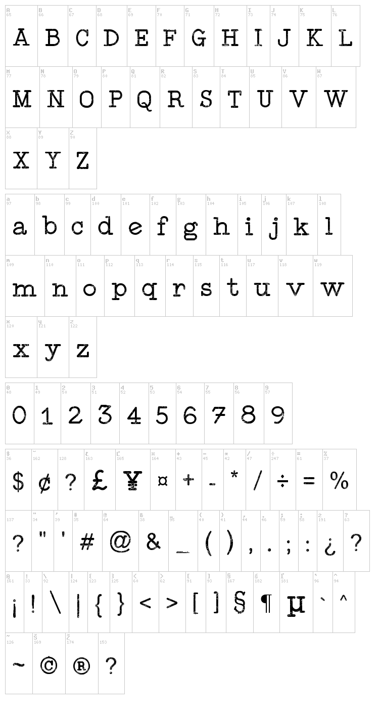 Typewriter Style font map